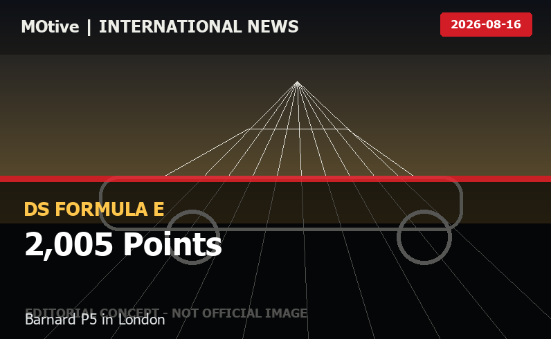 DS Automobiles ทะลุ 2,000 คะแนน Formula E หลัง Taylor Barnard จบที่ 5 ใน London R16
