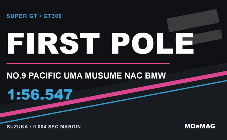 PACIFIC Uma Musume NAC BMW คว้าโพล GT300 แรกที่ Suzuka 1:56.547