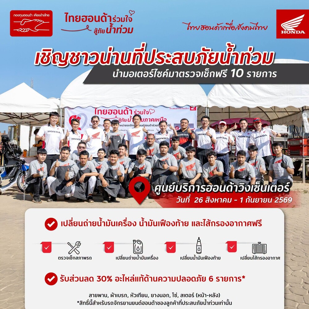 ไทยฮอนด้า ร่วมบรรเทาความเดือดร้อนผู้ประสบภัยน้ำท่วม จ.น่าน ดูแลรถจักรยานยนต์ที่ได้รับความเสียหาย พร้อมช่วยเหลือด้วยถุงยังชีพ 600 ถุง  ไทยฮอนด้า ผู้ผลิตและจัดจำหน่ายรถจักรยานยนต์และเครื่องยนต์อเนกประสงค์ในประเทศไทย ร่วมบรรเทาความเดือดร้อนของพี่น้องชาว